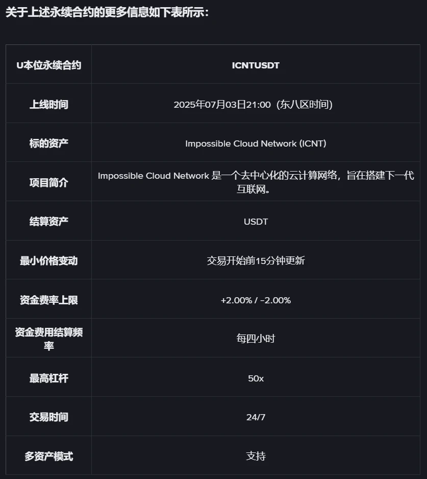 币安Alpha及合约平台将上线Impossible Cloud Network (ICNT)