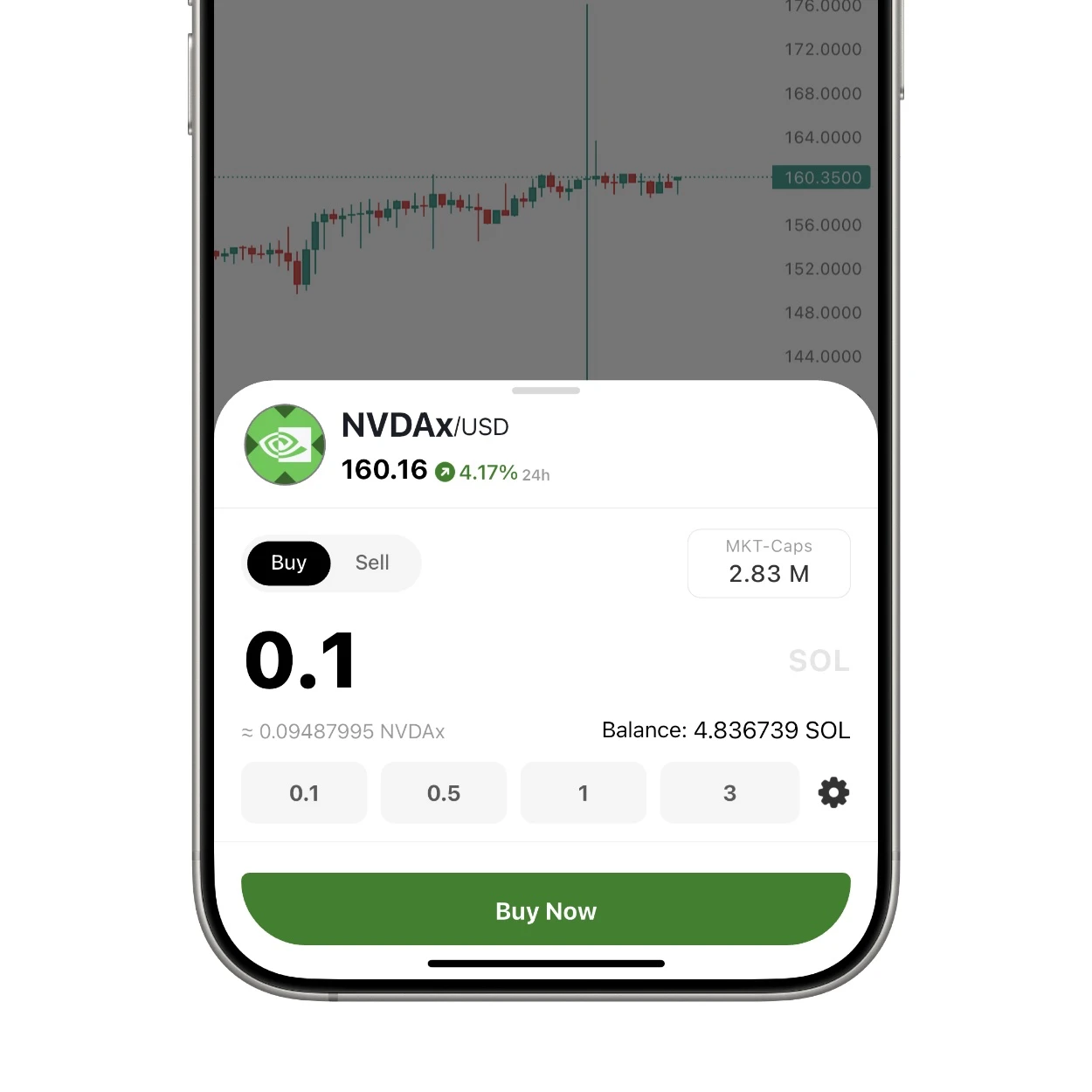 DJ.DOG支持美股代币全天候交易