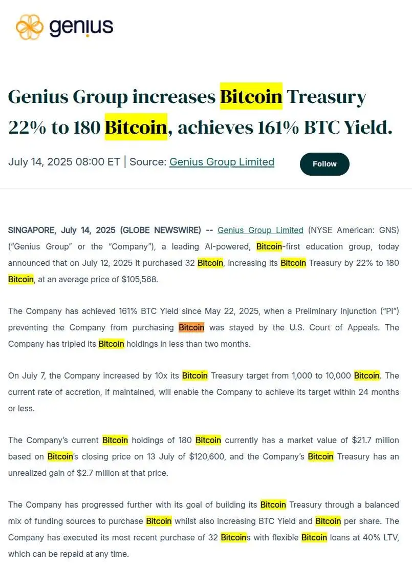 美股上市公司 Genius Group 完成 32 枚比特币增持