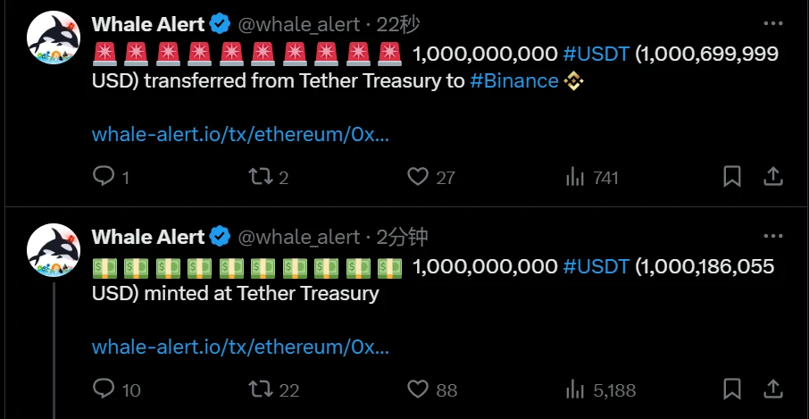 Tether Treasury在以太坊链新增20亿USDT供应量