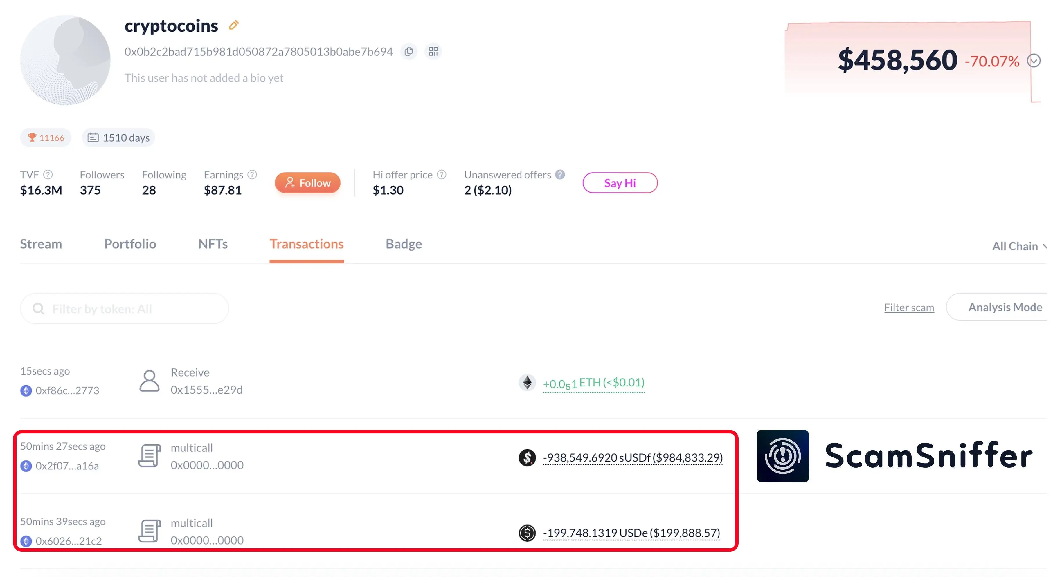 Scam Sniffer监测：用户因钓鱼签名损失106万美元稳定币资产