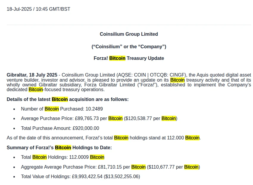英国上市公司Coinsilium Group子公司Forza增持10.25 BTC至总量112枚