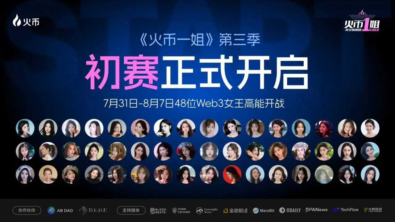 火币HTX第三季“火币一姐”初赛即将开启 全球200余Web3女性角逐24强席位