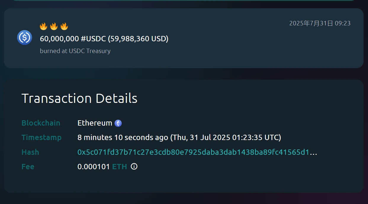 USDC Treasury销毁6000万枚USDC 价值约5998万美元