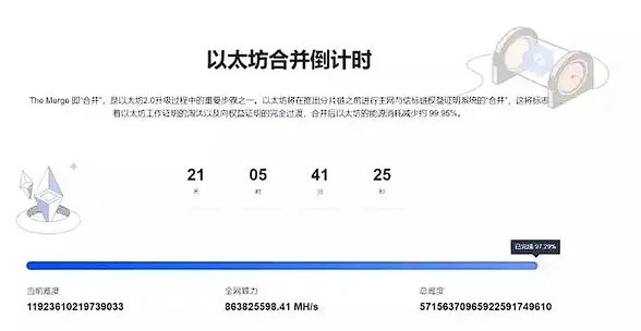 以太坊合并：技术革命与利益重构