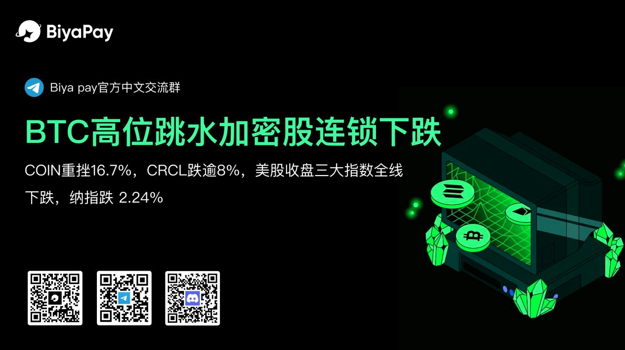 比特币暴跌引发美股加密概念股抛售潮