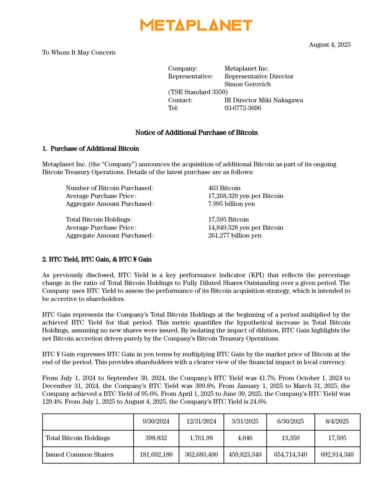 日本上市公司Metaplanet再购入463枚比特币，总持仓量达17,595枚