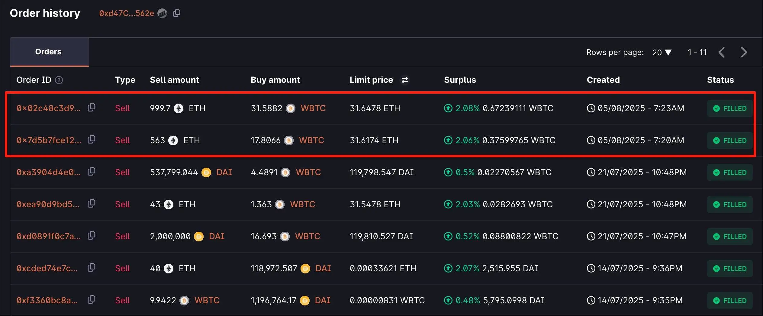某地址大额兑换ETH为WBTC，交易总额约581万美元