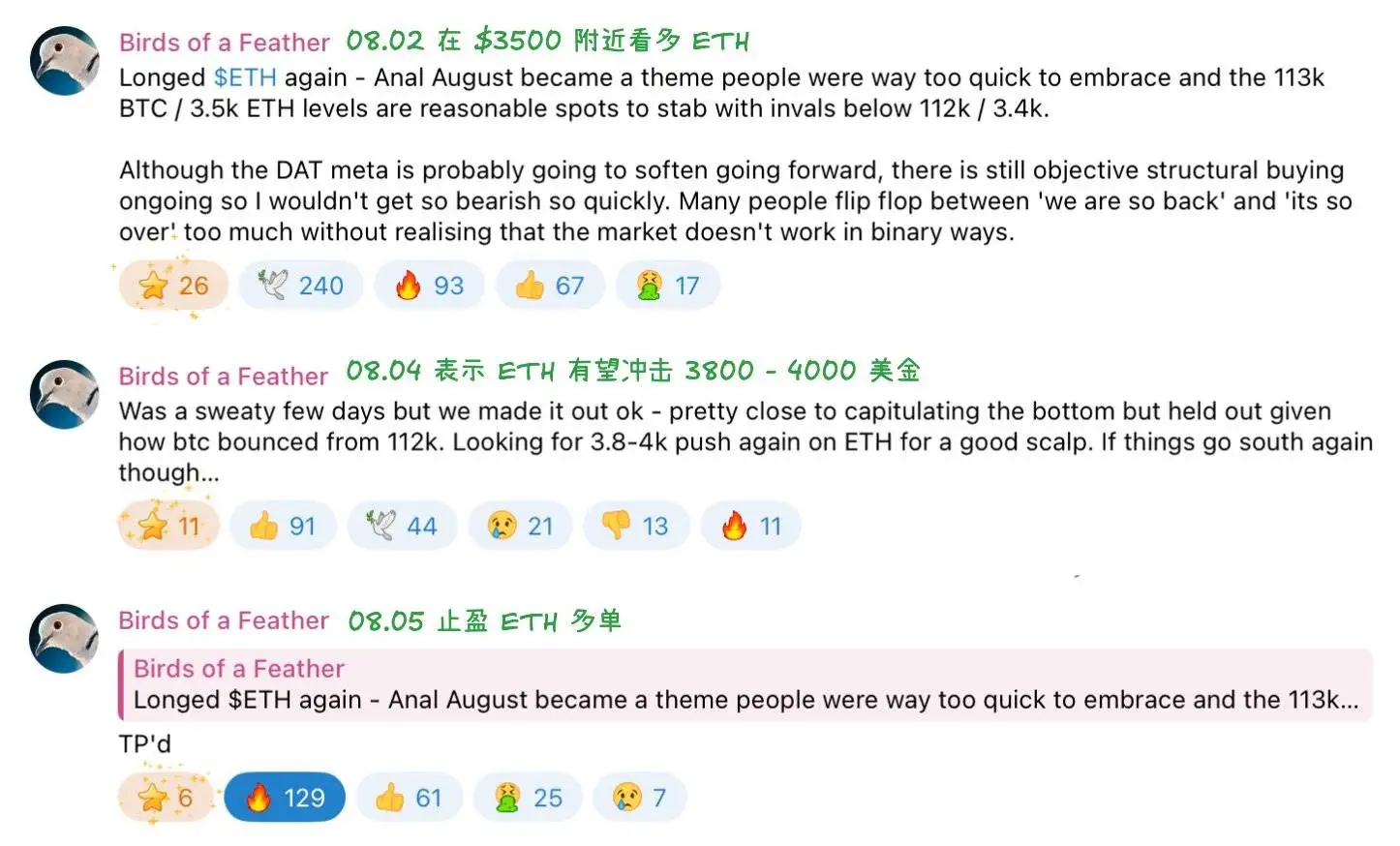 交易员Eugene止盈ETH多单，Ai姨估算四天回报率6.14%