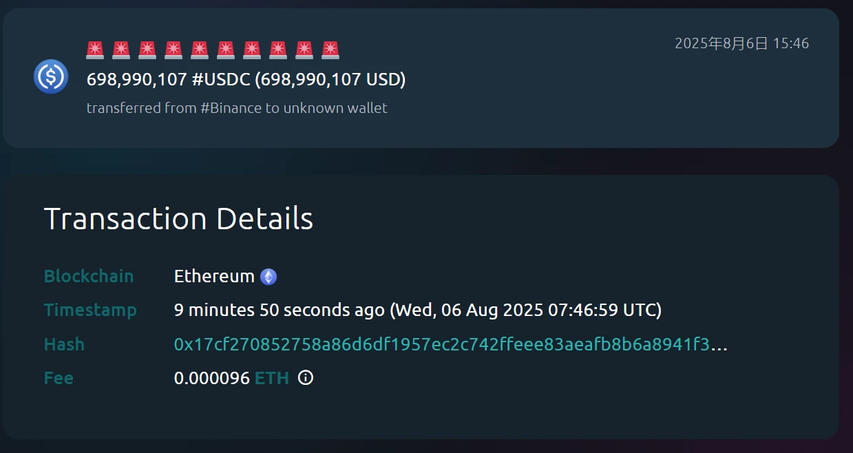 Whale Alert监测：6.99亿美元USDC从币安转移至未知钱包