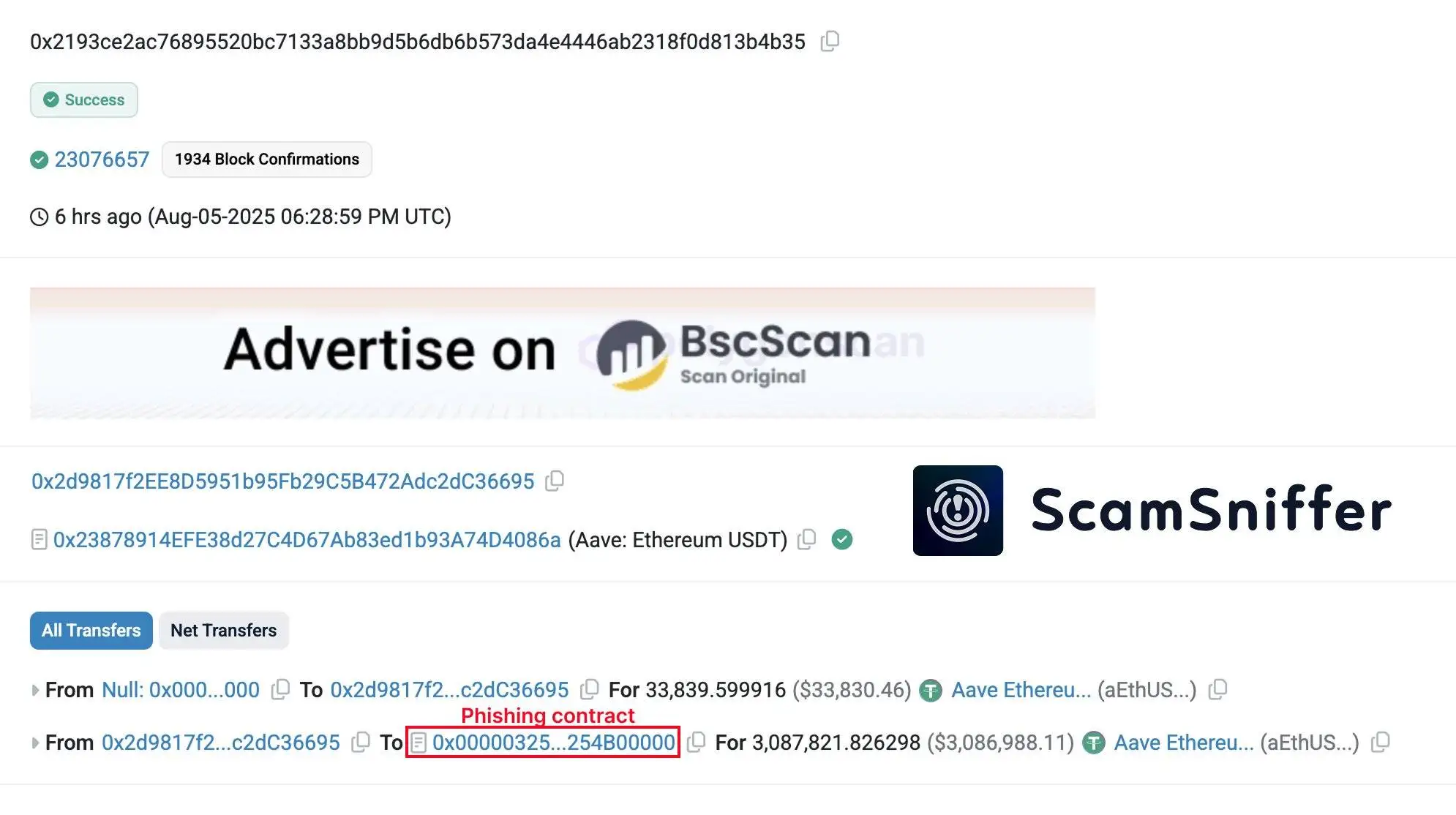 用户因钓鱼交易损失约305万美元加密资产