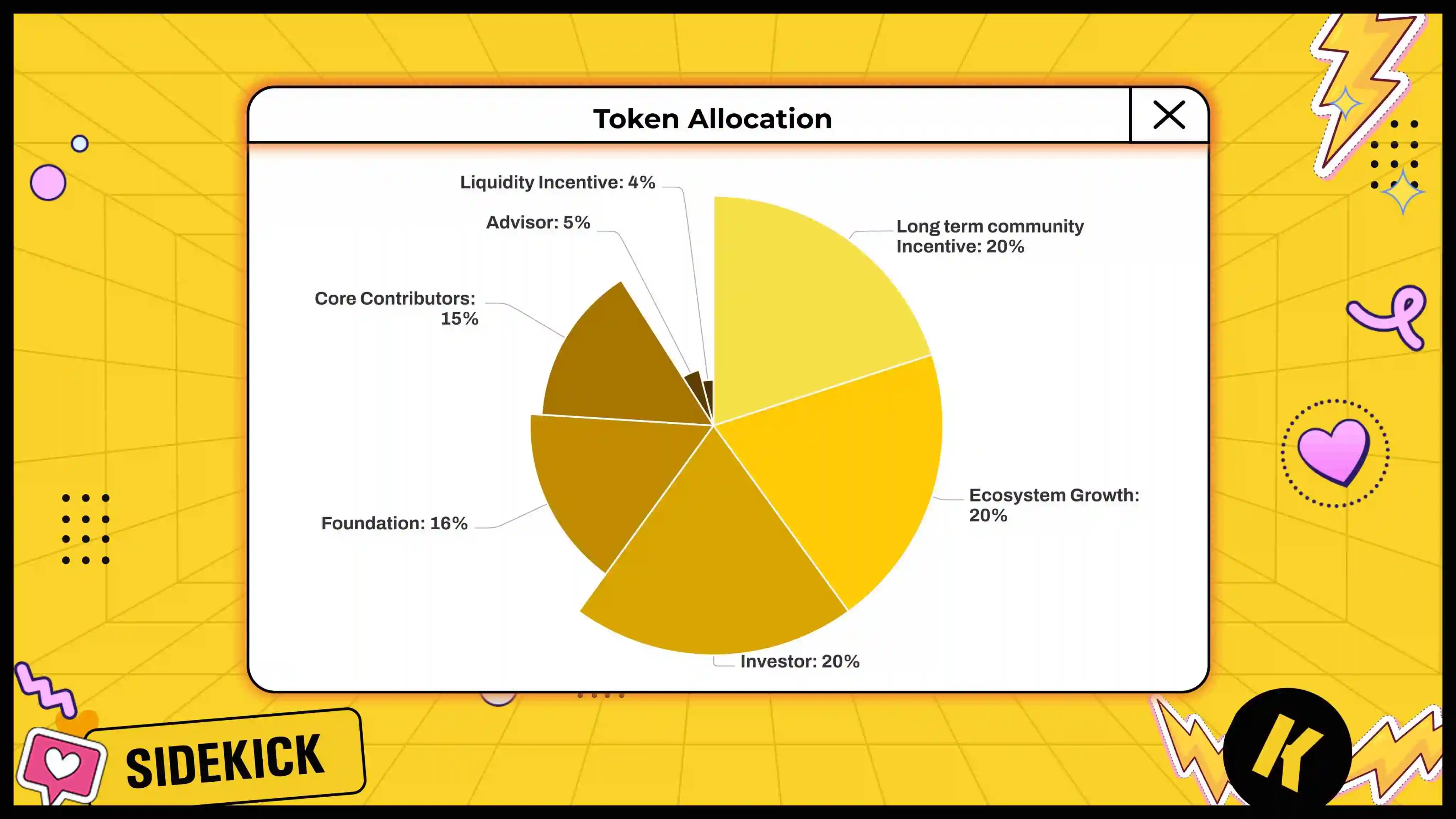 直播交易平台Sidekick成立基金会并计划发行代币K