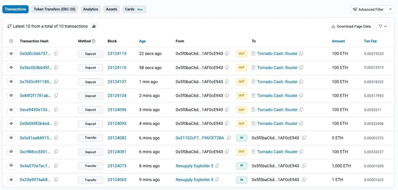 ResupplyFi Exploiter 3地址转移430万美元ETH并清洗资金