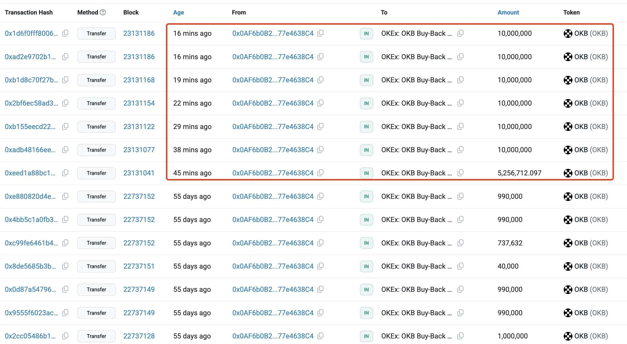 OKX交易所完成6526万OKB代币销毁 总供应量锁定2100万枚