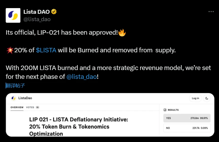 Lista DAO通过LIP-021提案将销毁20% LISTA代币