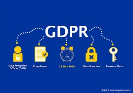 ‌GDPR合规倒计时：以太坊去中心化将被迫妥协？‌