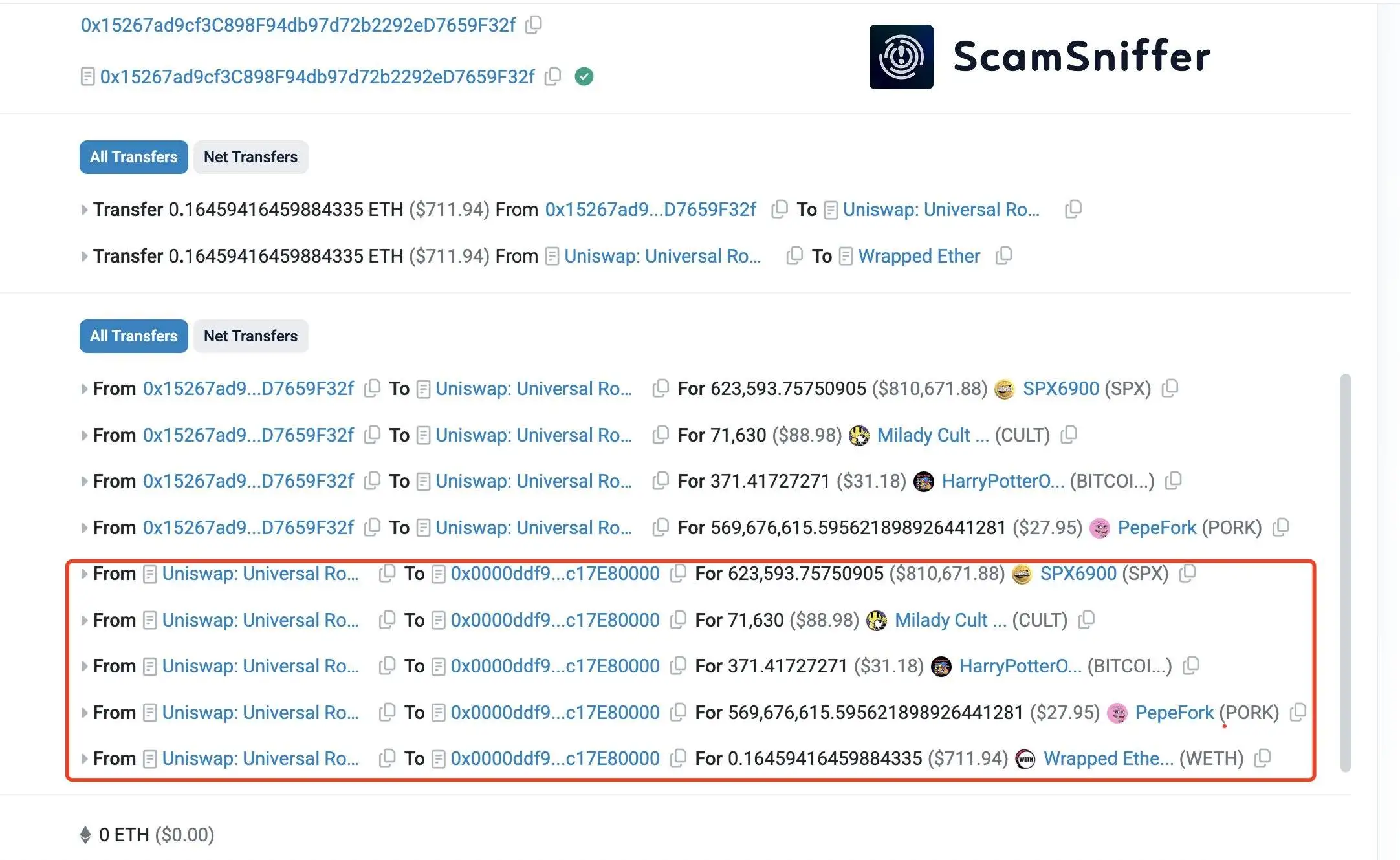 用户签署钓鱼合约致100万美元加密资产损失
