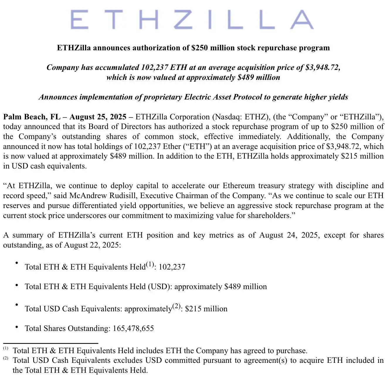 ETHZilla启动2.5亿美元股票回购计划 加码以太坊资产储备