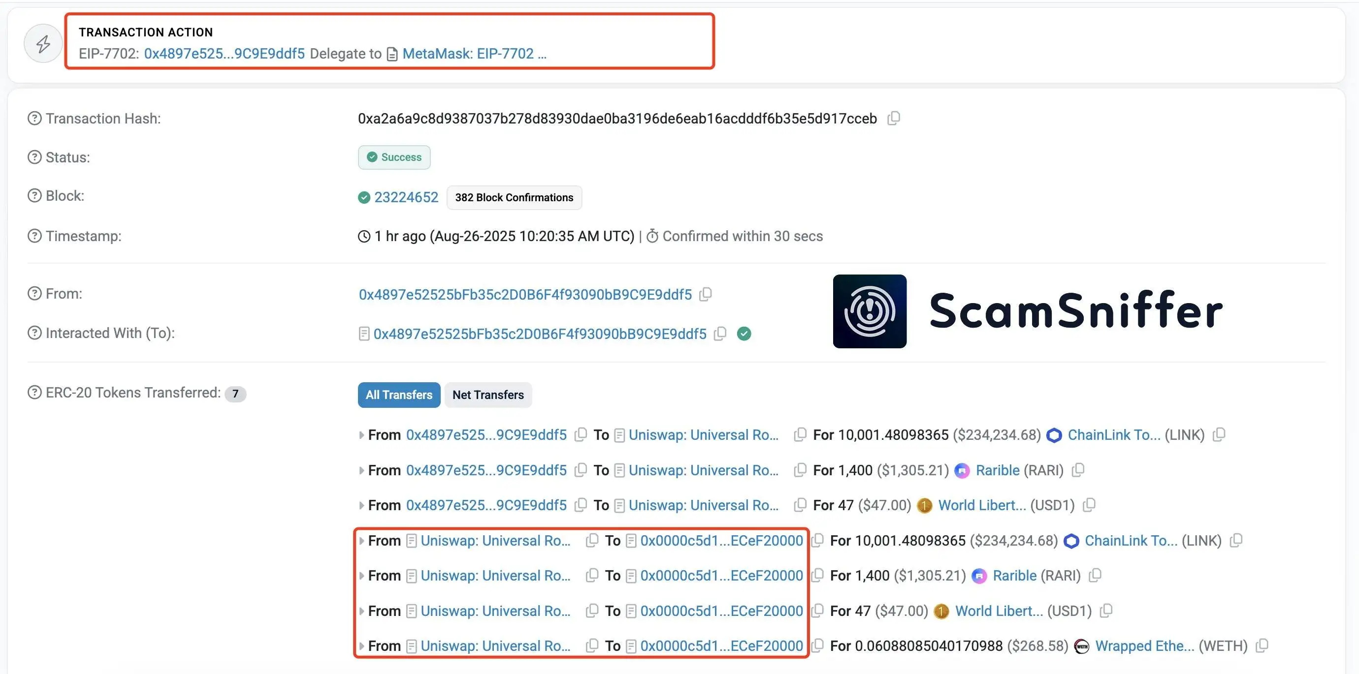 用户因签署恶意EIP-7702交易损失23.6万美元加密资产