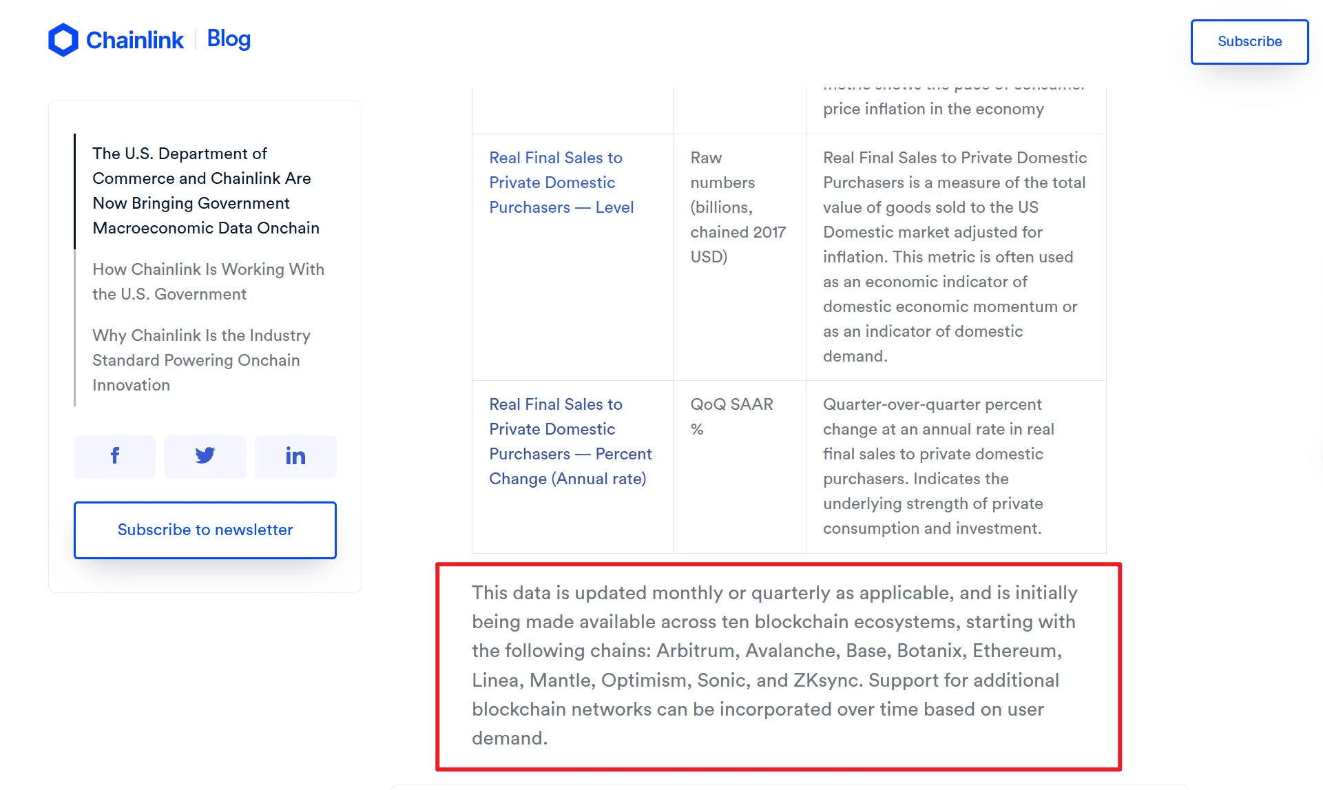 Chainlink启动美国GDP链上数据服务 支持多链部署