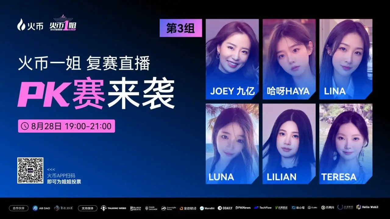 《火币一姐》第三季复赛C组今日开赛 6名选手角逐4强席位