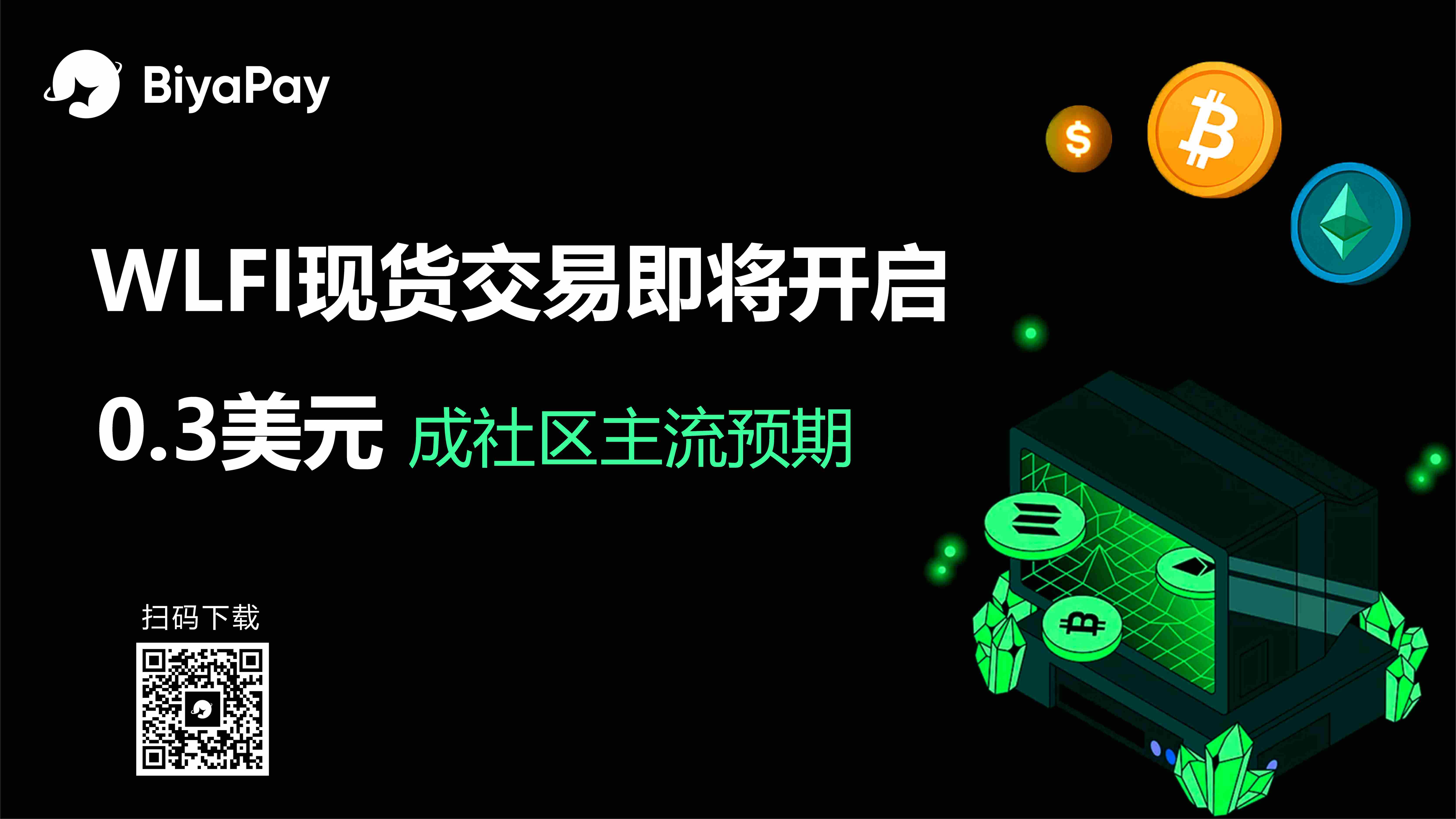 WLFI开盘预期及投资者收益分析