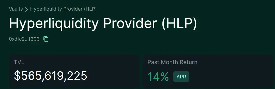 HYPE逆势破50美元，Hyperliquid生态反哺机制解析