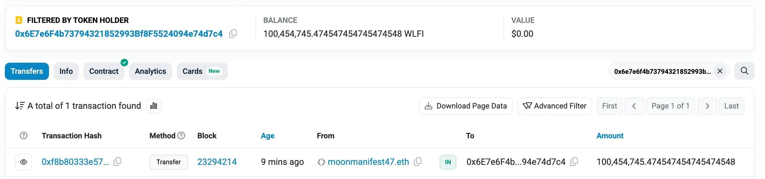 链上分析师Ai勋披露moonmanifest47.eth转移1亿枚WLFI代币