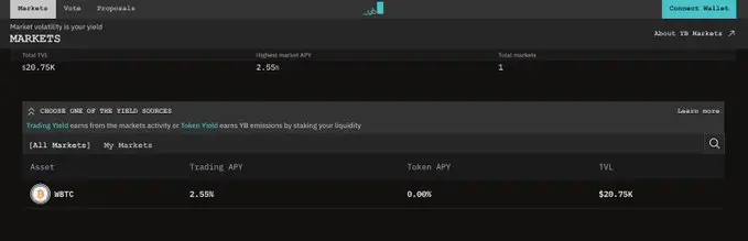 Yield Basis主网上线三阶段，比特币LP零无常损失新方案