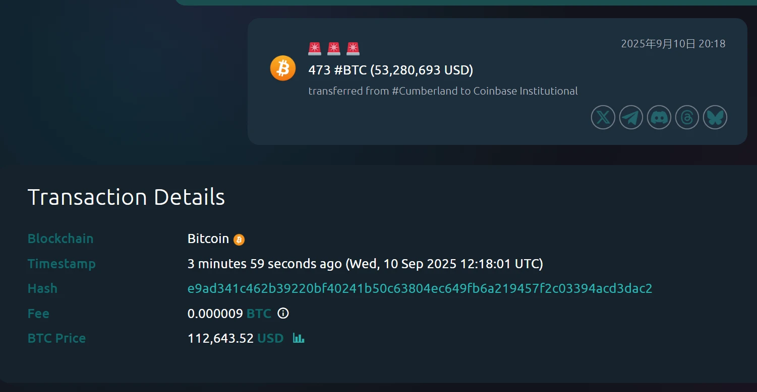 473枚BTC从Cumberland转入Coinbase Institutional，价值逾5300万美元