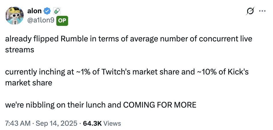 Pump.fun市场份额超越Rumble，PUMP代币创历史创新高