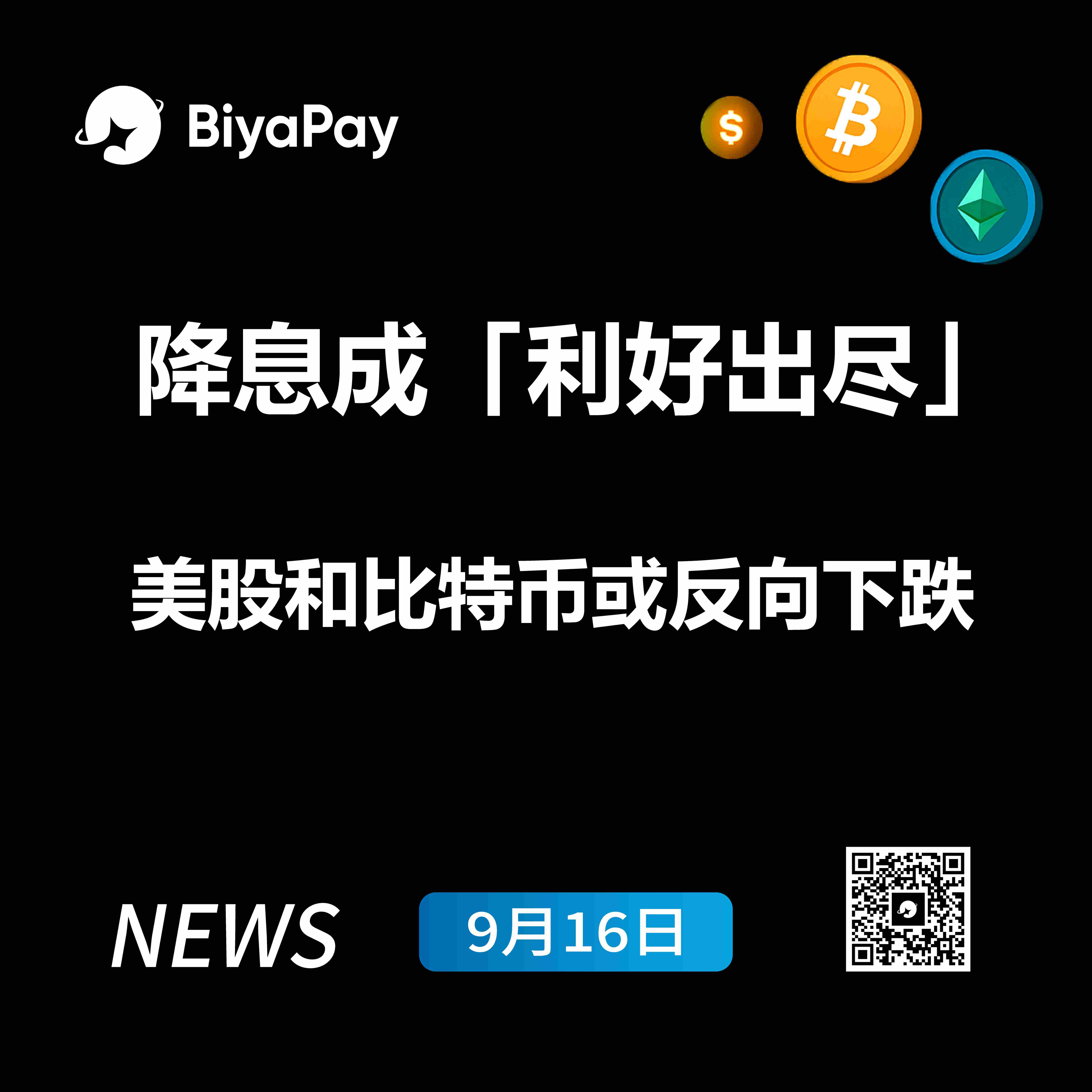 美联储降息预期充分发酵 BiyaPay警示美股及比特币抛压风险